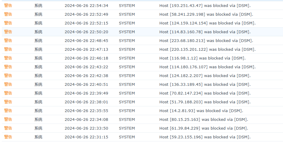 群晖安全 | 禁止所有外国IP访问 添加网络威胁黑名单